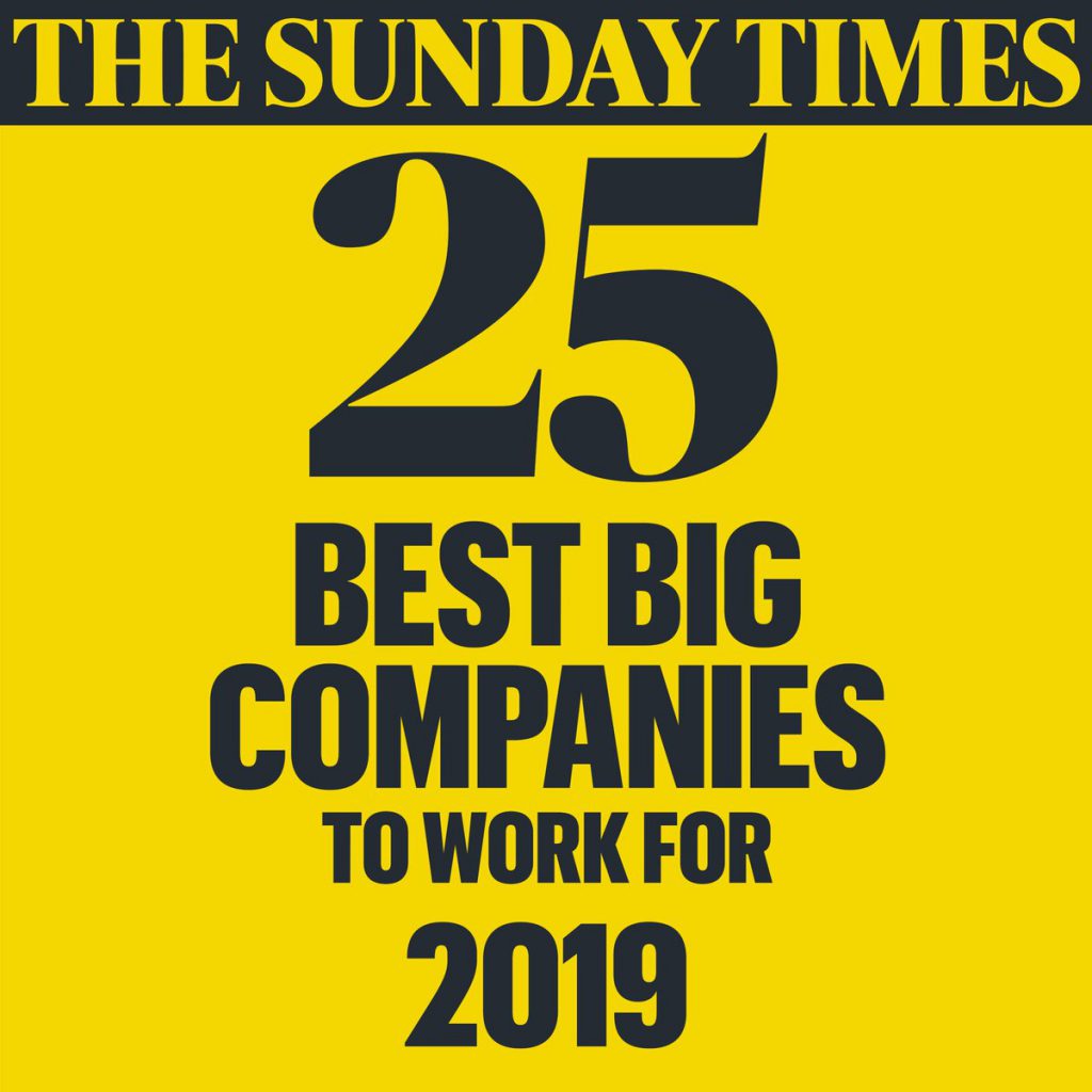Lookers & TrustFord are Sunday Times Best Big Companies to Work For Drive My Career